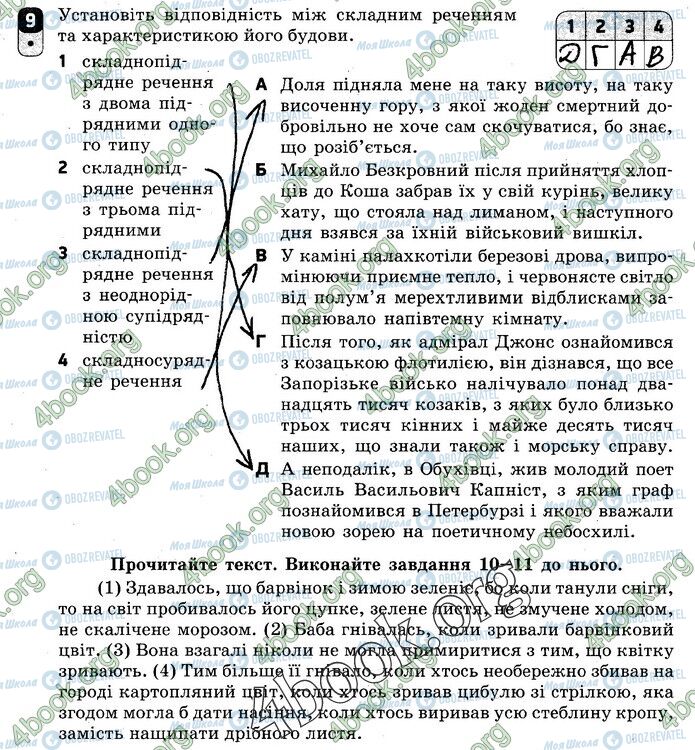 ГДЗ Українська мова 9 клас сторінка В1 (9)